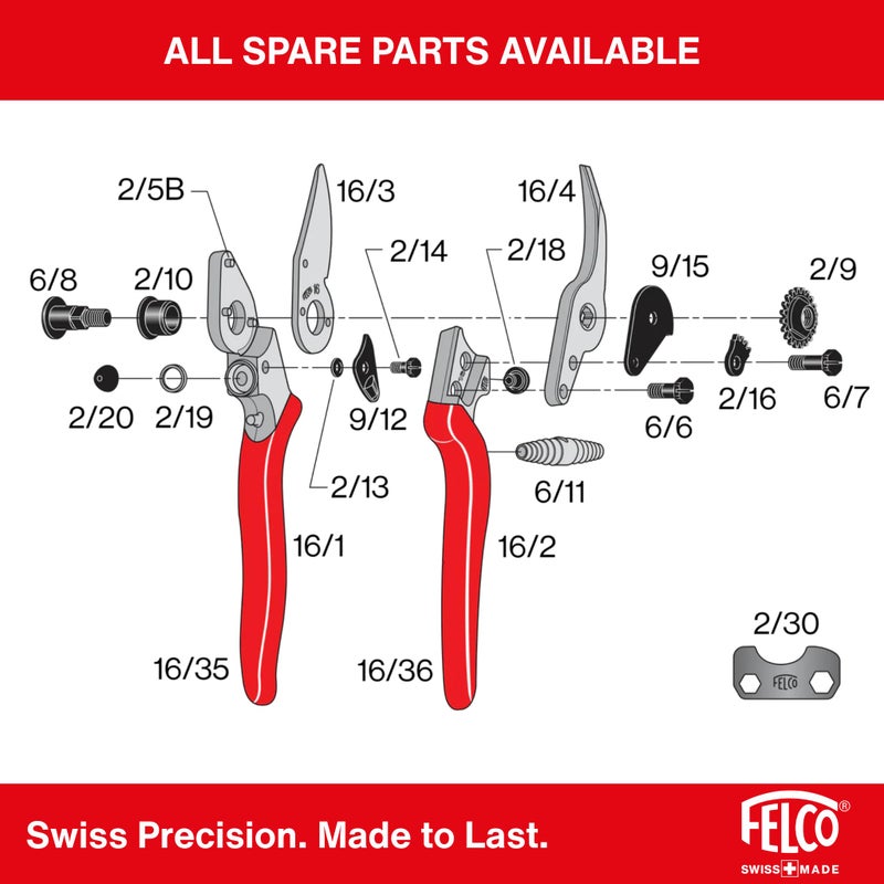 Felco F16 Pruning Shears â€“ 7.7" Garden Clippers for Left-Handed Users with Bypass & Anvil Blades | Hand Pruners for Gardening | Garden Tool Cutter with Aluminum Handle, Lightweight Swiss Precision - Image 3
